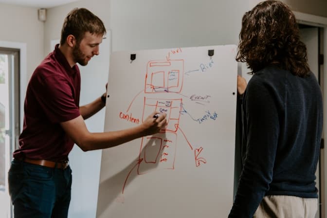 Strategy And Transformation